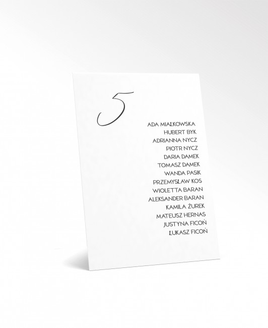 Karta z rozmieszczeniem...