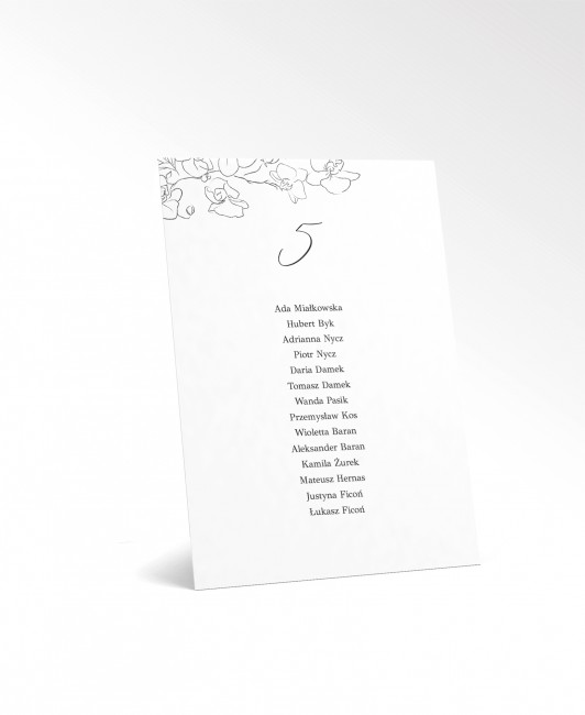 Karta z rozmieszczeniem...