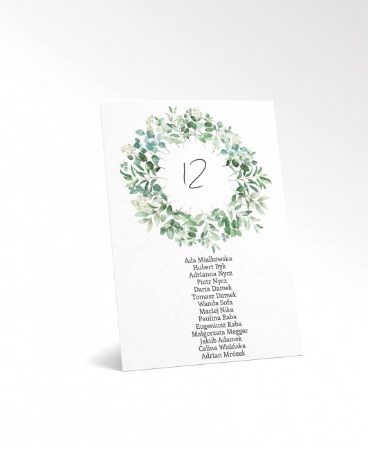 Karta z rozmieszczeniem...