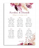 Tablica z rozmieszczeniem...