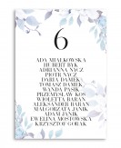 Karta z rozmieszczeniem...