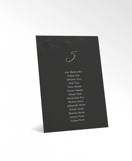 Karta z rozmieszczeniem...