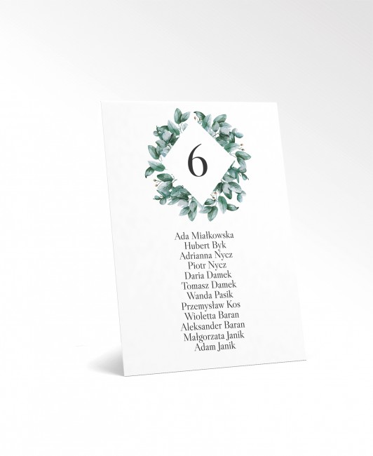 Karta z rozmieszczeniem...