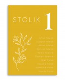 Karta z rozmieszczeniem...