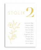 Karta z rozmieszczeniem...