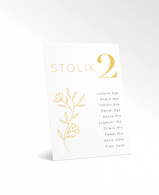 Karta z rozmieszczeniem...