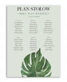 Tablica z rozmieszczeniem...