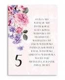 Karta z rozmieszczeniem...