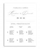 Tablica z rozmieszczeniem...