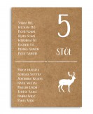 Karta z rozmieszczeniem...