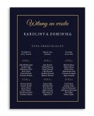 Tablica z rozmieszczeniem...