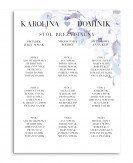 Tablica z rozmieszczeniem...