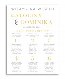 Tablica z rozmieszczeniem...