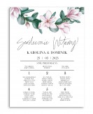 Tablica z rozmieszczeniem...