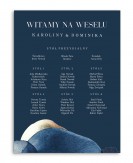 Tablica z rozmieszczeniem...