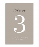 Kolorowe numery na stoły...