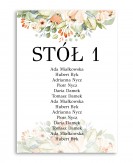 Karta z rozmieszczeniem...