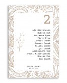 Karta z rozmieszczeniem...