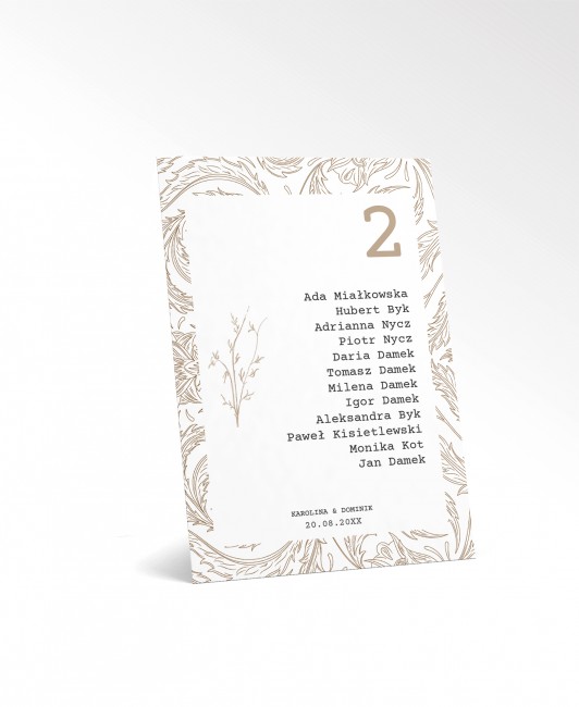 Karta z rozmieszczeniem...