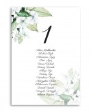 Karta z rozmieszczeniem...