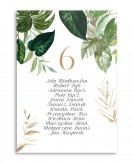 Karta z rozmieszczeniem...