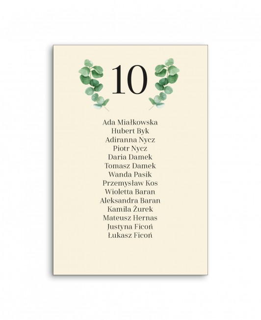 Karta z rozmieszczeniem...