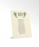 Karta z rozmieszczeniem...