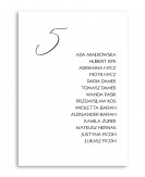 Karta z rozmieszczeniem...