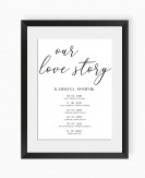 Tablica z historią miłości...