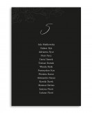 Karta z rozmieszczeniem...