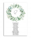 Karta z rozmieszczeniem...